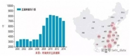 句句在理，有圖有真相！近五年生豬生產形勢分析