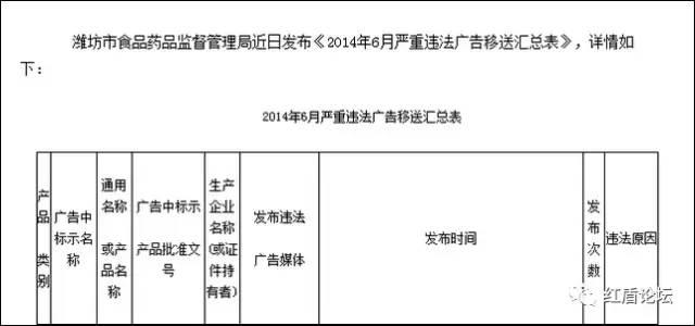 集齊了！詐騙了半個(gè)中國的四大神醫(yī)全部被曝光
