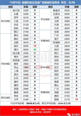 QQ截圖20171031115550.png QQ截圖20171031115550.png