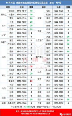QQ截圖20171031115538.png QQ截圖20171031115538.png