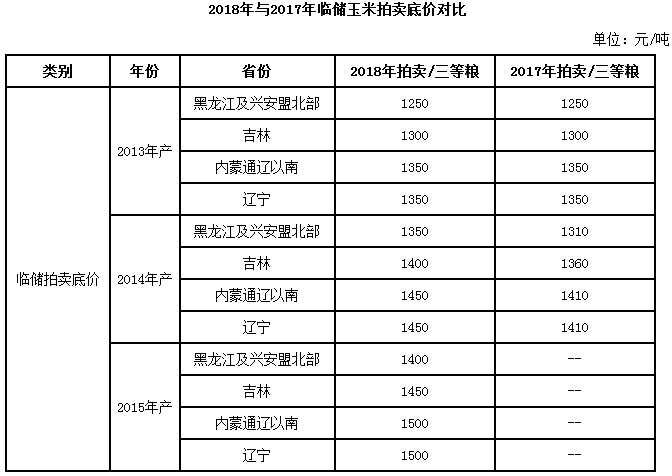 按此在新窗口瀏覽圖片