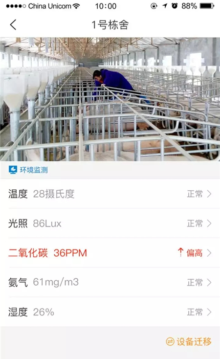 中國(guó)養(yǎng)豬網(wǎng)