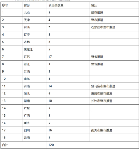 中國(guó)養(yǎng)豬網(wǎng)