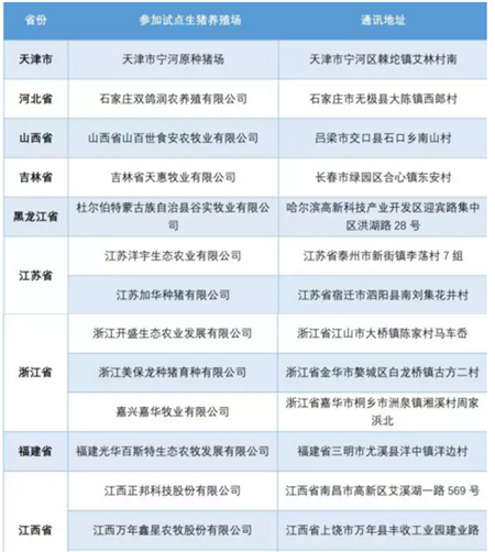 中國養(yǎng)豬網(wǎng)
