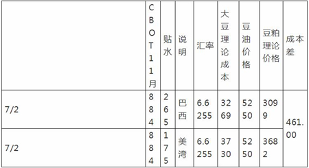 中國(guó)養(yǎng)豬網(wǎng)