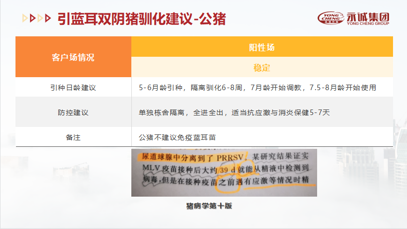 中國(guó)養(yǎng)豬網(wǎng)